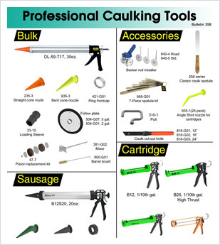 Caulking Equipment